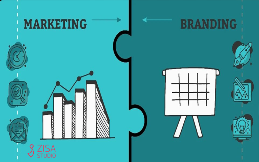 خدمات برندینگ و بازاریابی